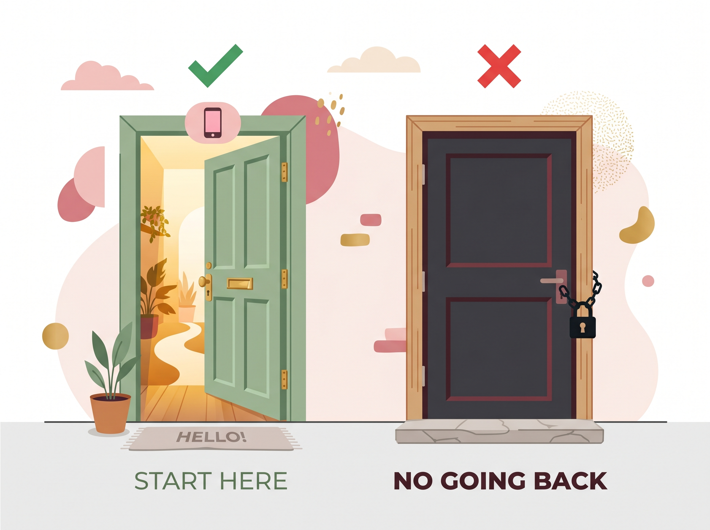 Two-door illustration: green open door (Start Here) vs red locked door (No Going Back)